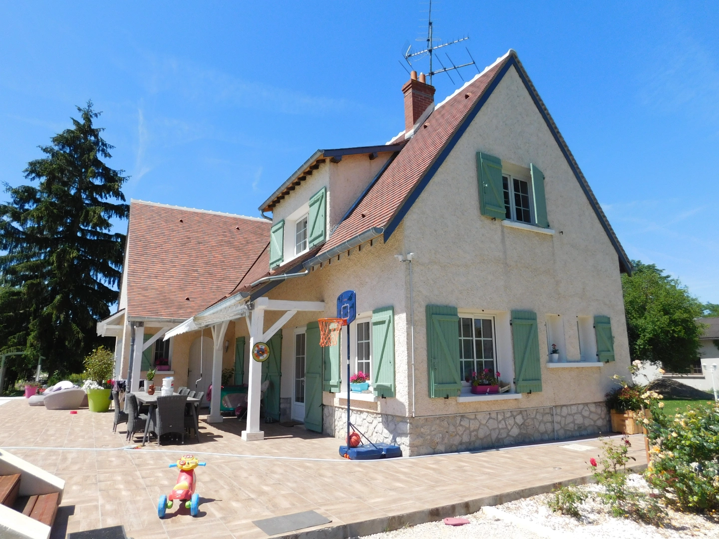 property